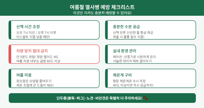 강아지 열사병 예방법 체크리스트
